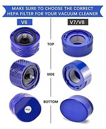 Funmit 3 HEPA Vacuum Filter & 3 Pre Filter Kit Replacement for Dyson V6 Absolute Vacuums Dyson V6 Absolute Cordless Stick Vacuum Part 965661-01 & 966741-01