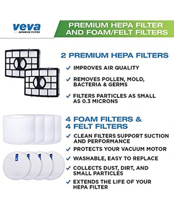 VEVA Premium Vacuum Filter Set with 2 HEPA 4 Foam 4 Felt Filters for Shark Rotator Navigator Duoclean Lift-Away Upright Model NV650 650W 651 652 750W 751 752 831 835; AX950 951 & 952